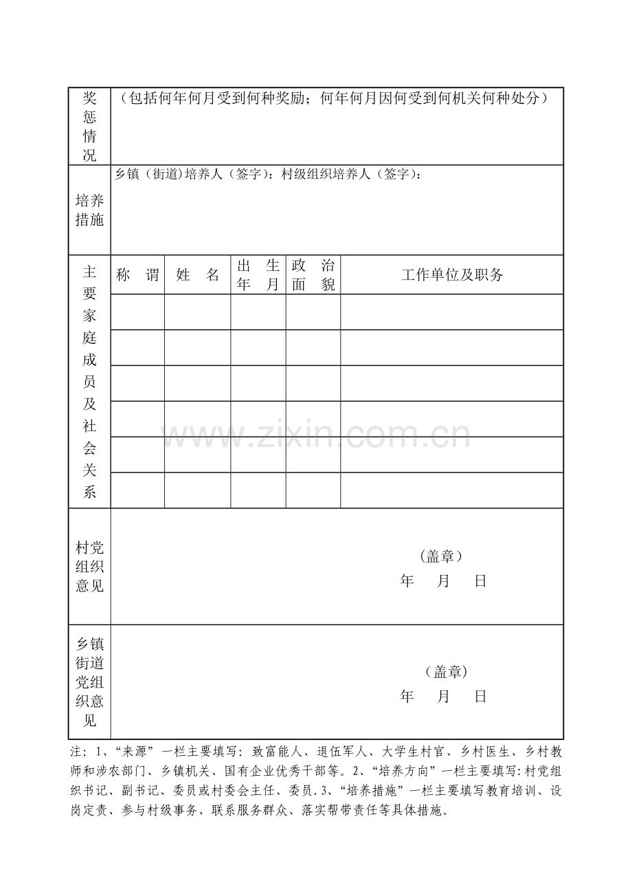 村级后备干部基本情况登记表.doc_第2页