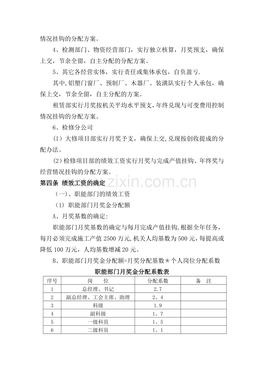 绩效工资分配方案范例.doc_第2页