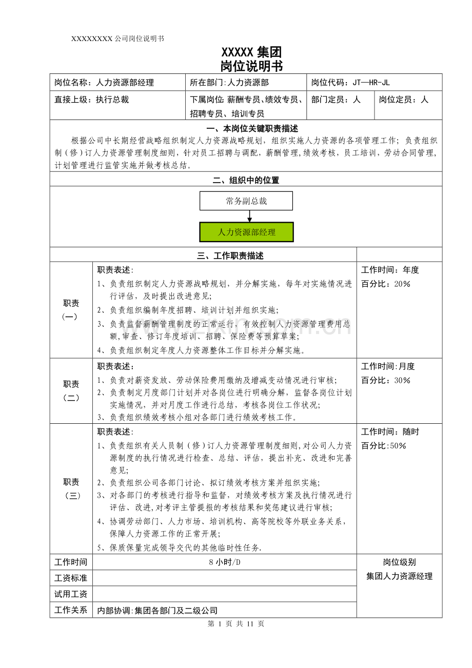 人力资源岗位说明书-新.doc_第1页