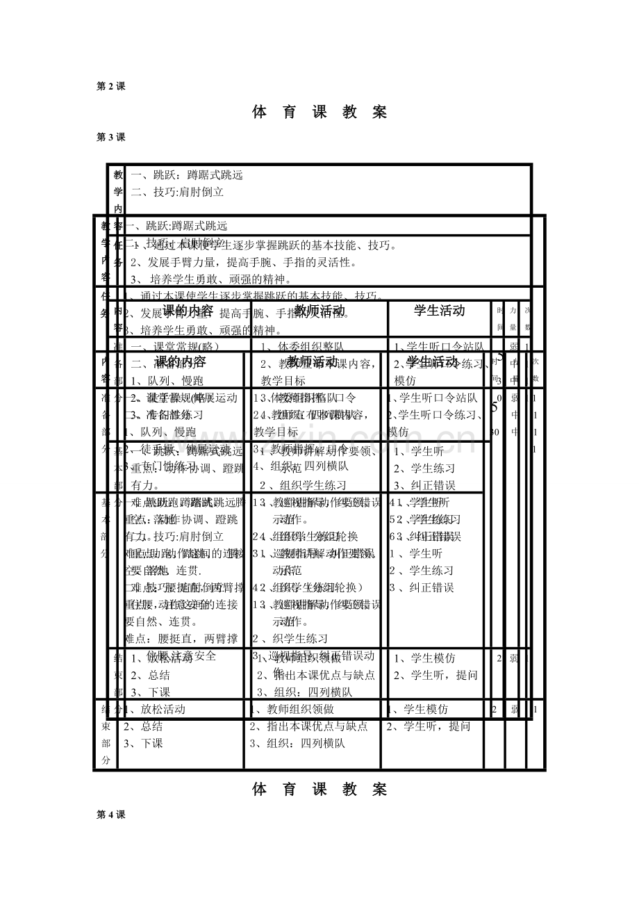 小学六年级体育教案(表格式).doc_第2页