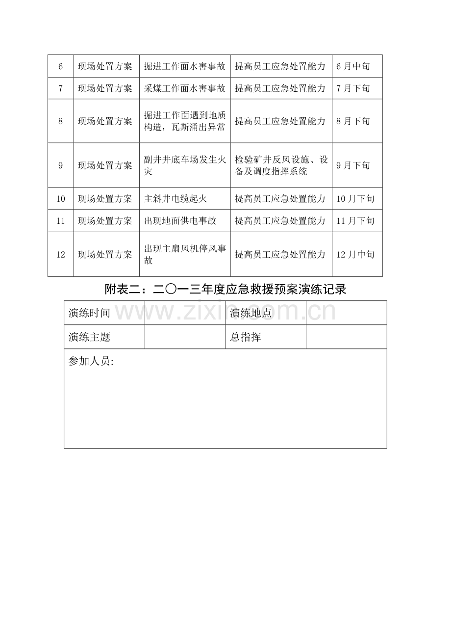 煤矿应急救援演练计划.doc_第3页