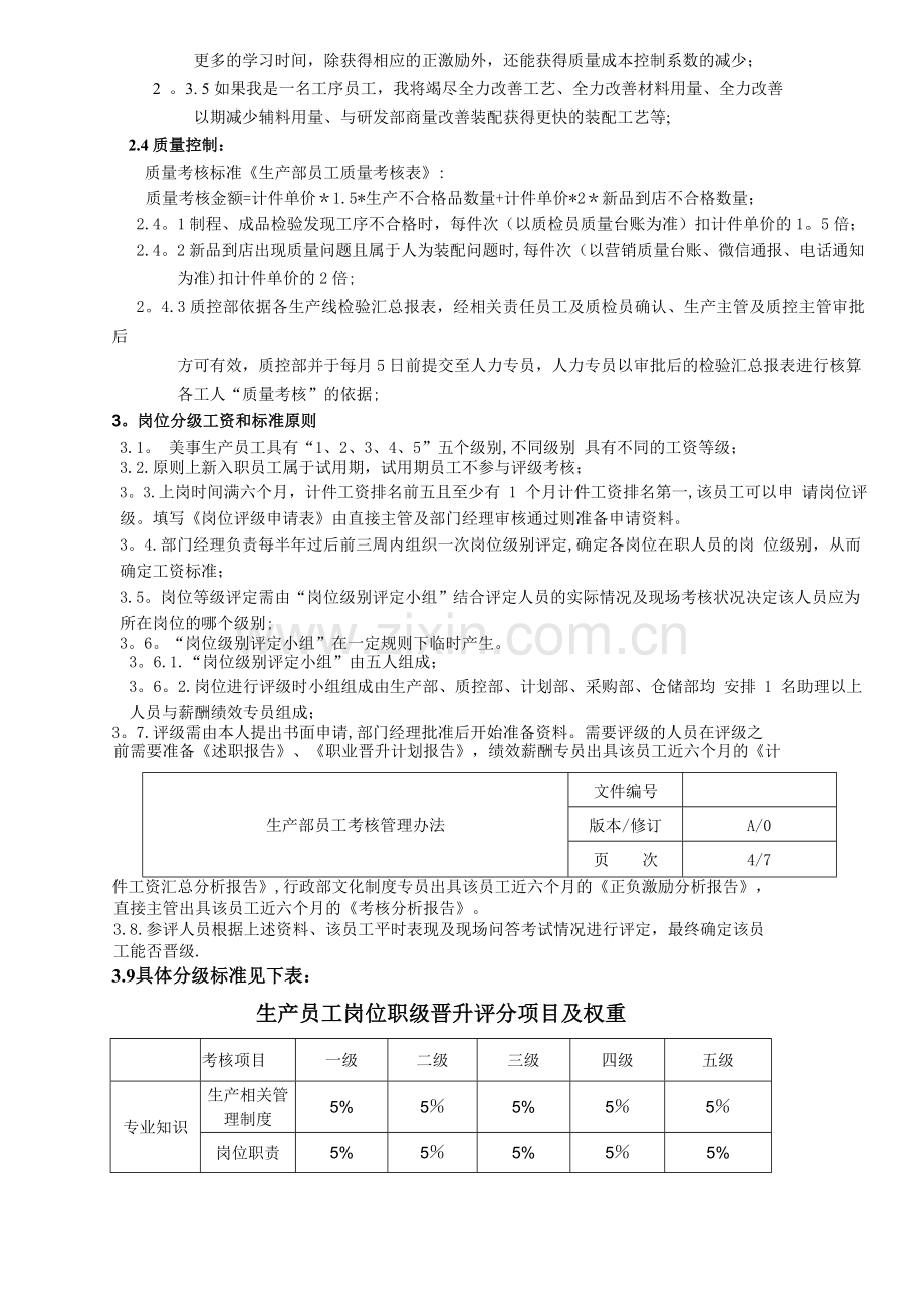 生产部生产员工考核管理办法.doc_第3页