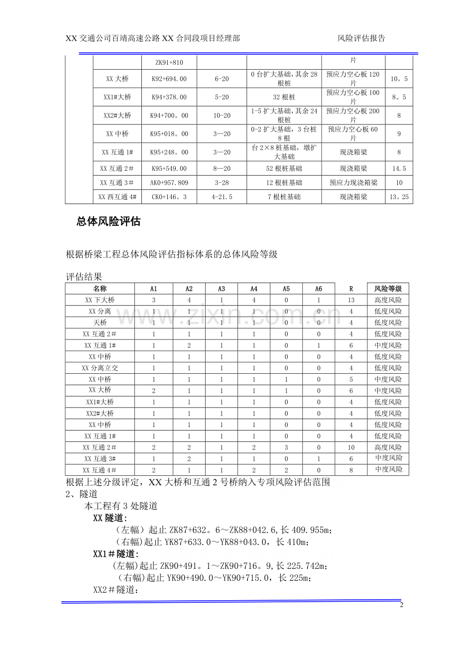 百靖高速公路施工安全风险评估报告-secret.doc_第2页