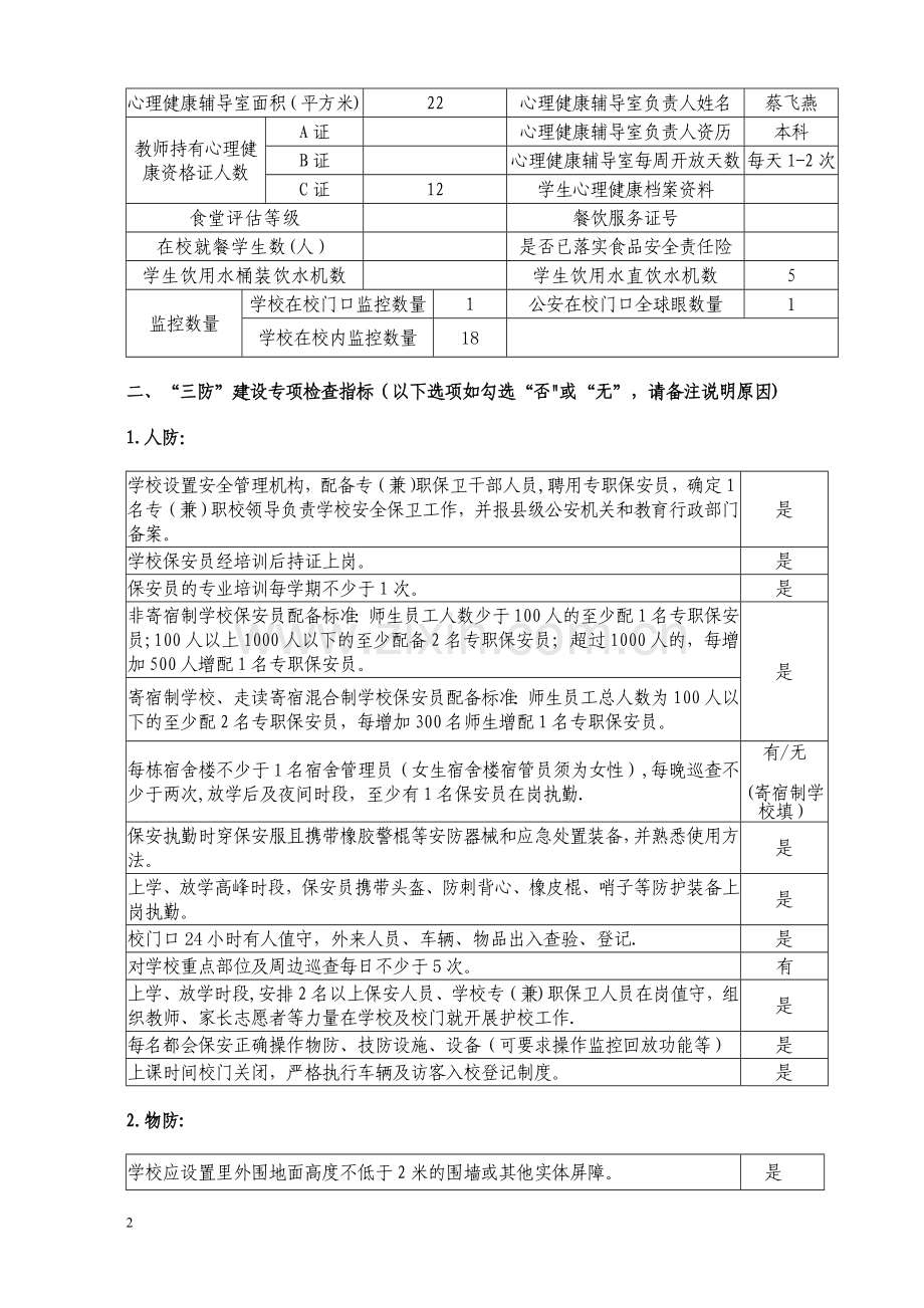 中小学幼儿园校园安全工作检查表.doc_第2页