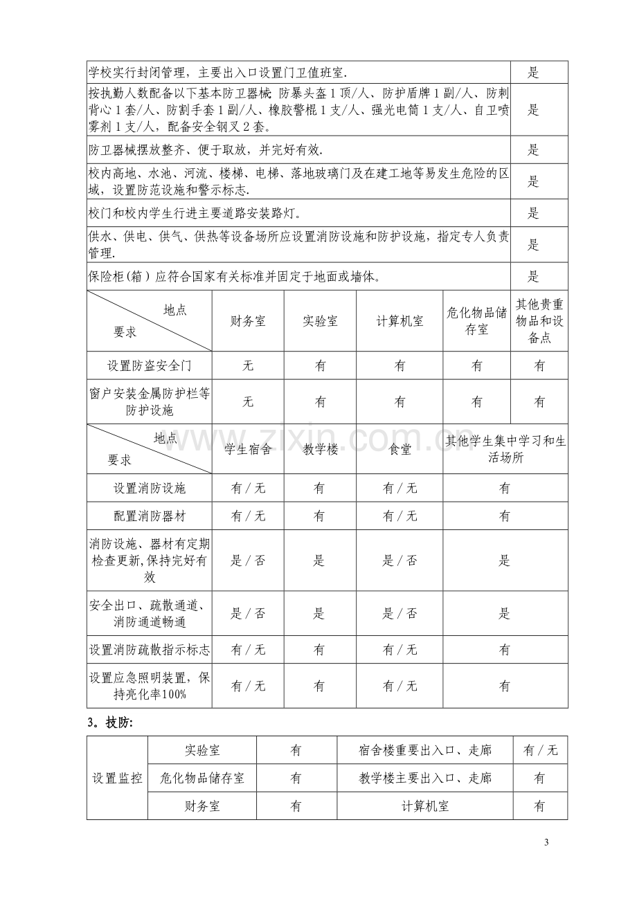 中小学幼儿园校园安全工作检查表.doc_第3页