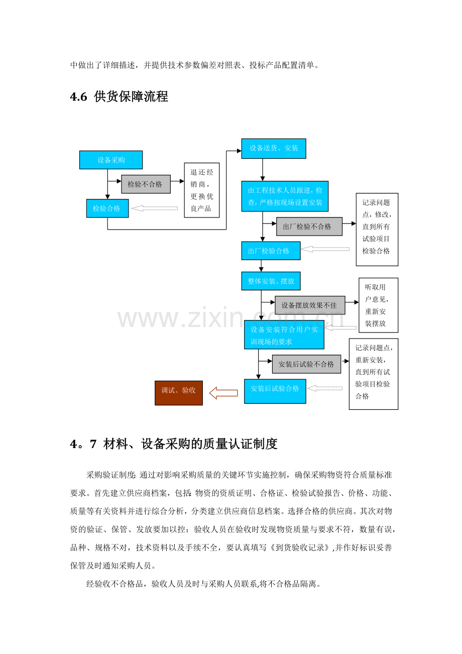 投标供货计划和质量保障措施模板.docx_第3页