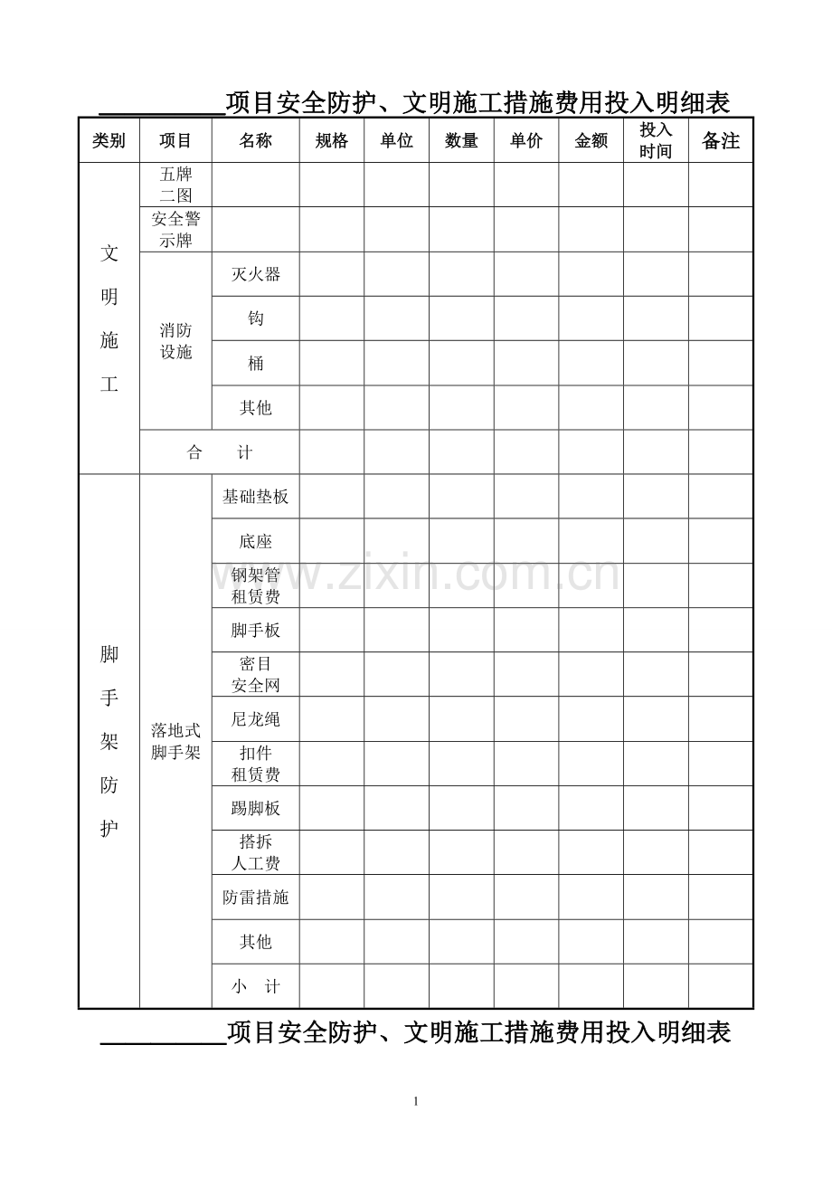 建筑施工安全投入明细表.doc_第1页