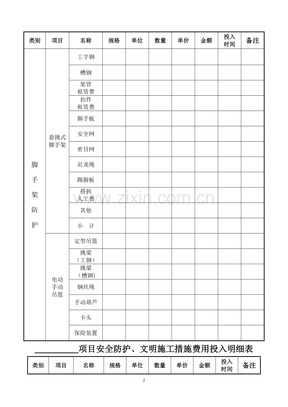 建筑施工安全投入明细表.doc_第2页