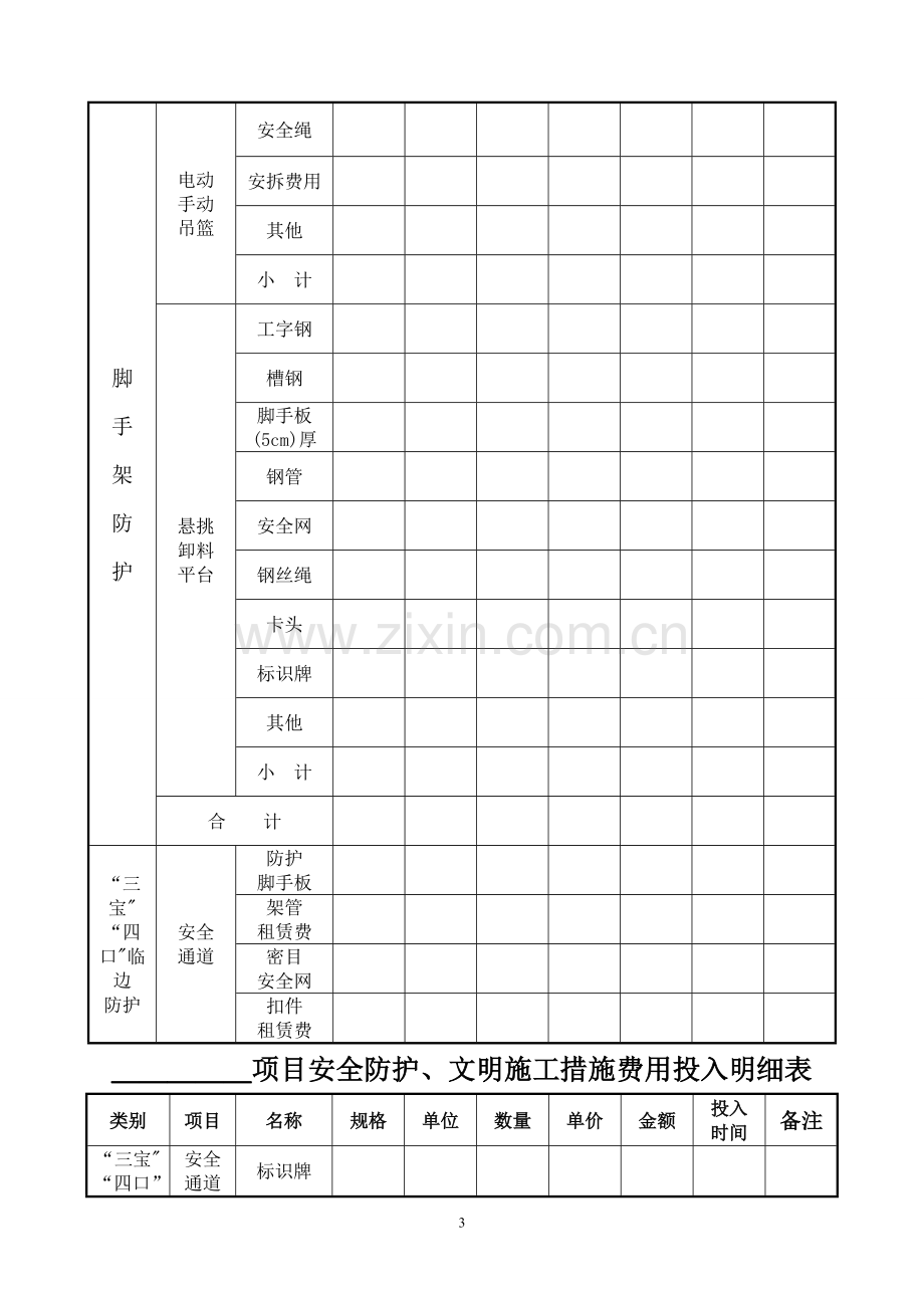 建筑施工安全投入明细表.doc_第3页