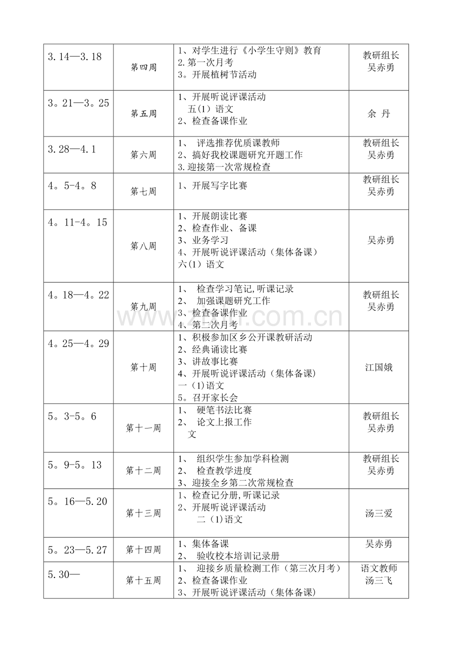 小学语文教研组工作计划下学期.doc_第3页