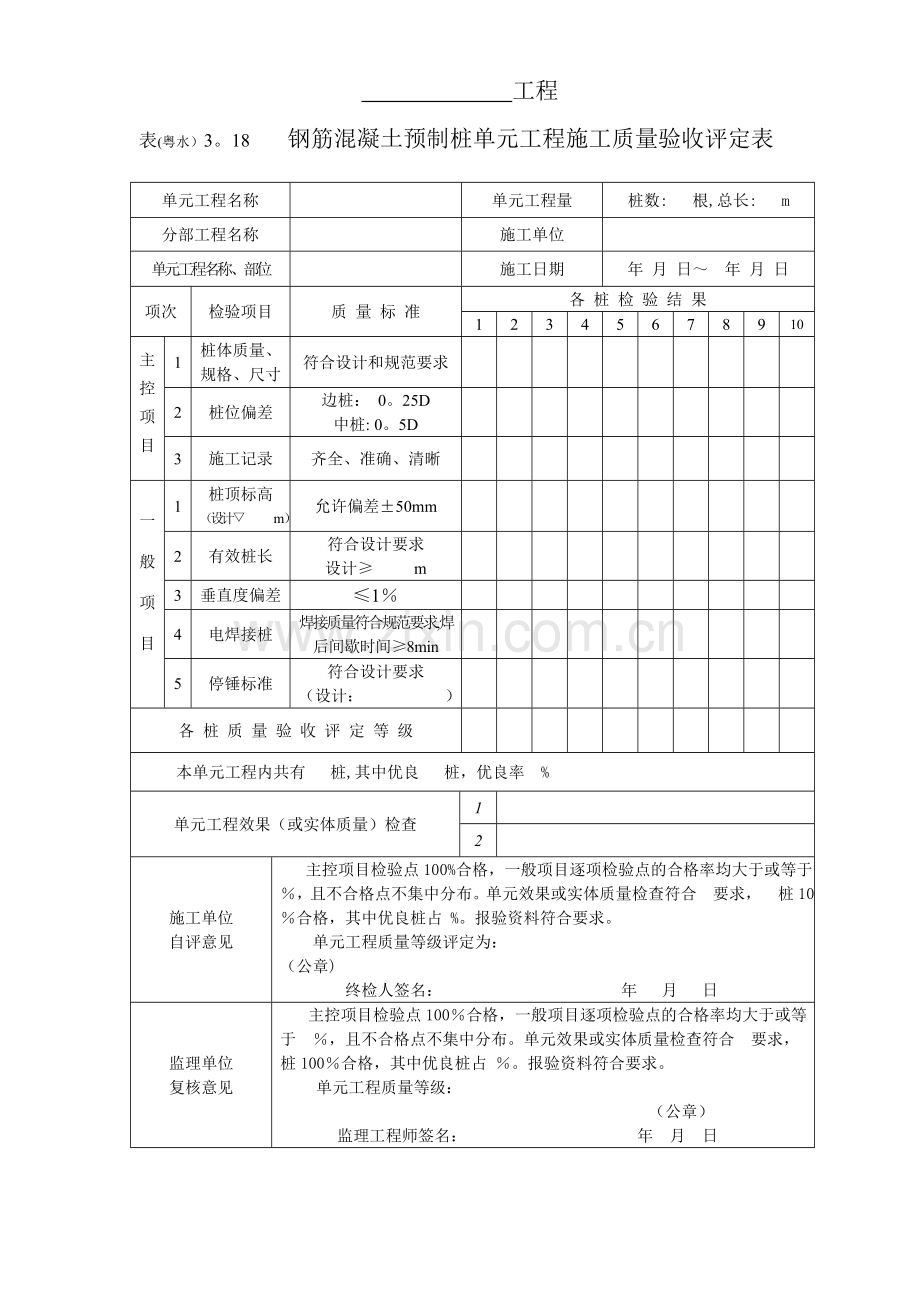 表(粤水)3.2-钢筋混凝土预制桩单元工程施工质量验收评定表.doc_第1页