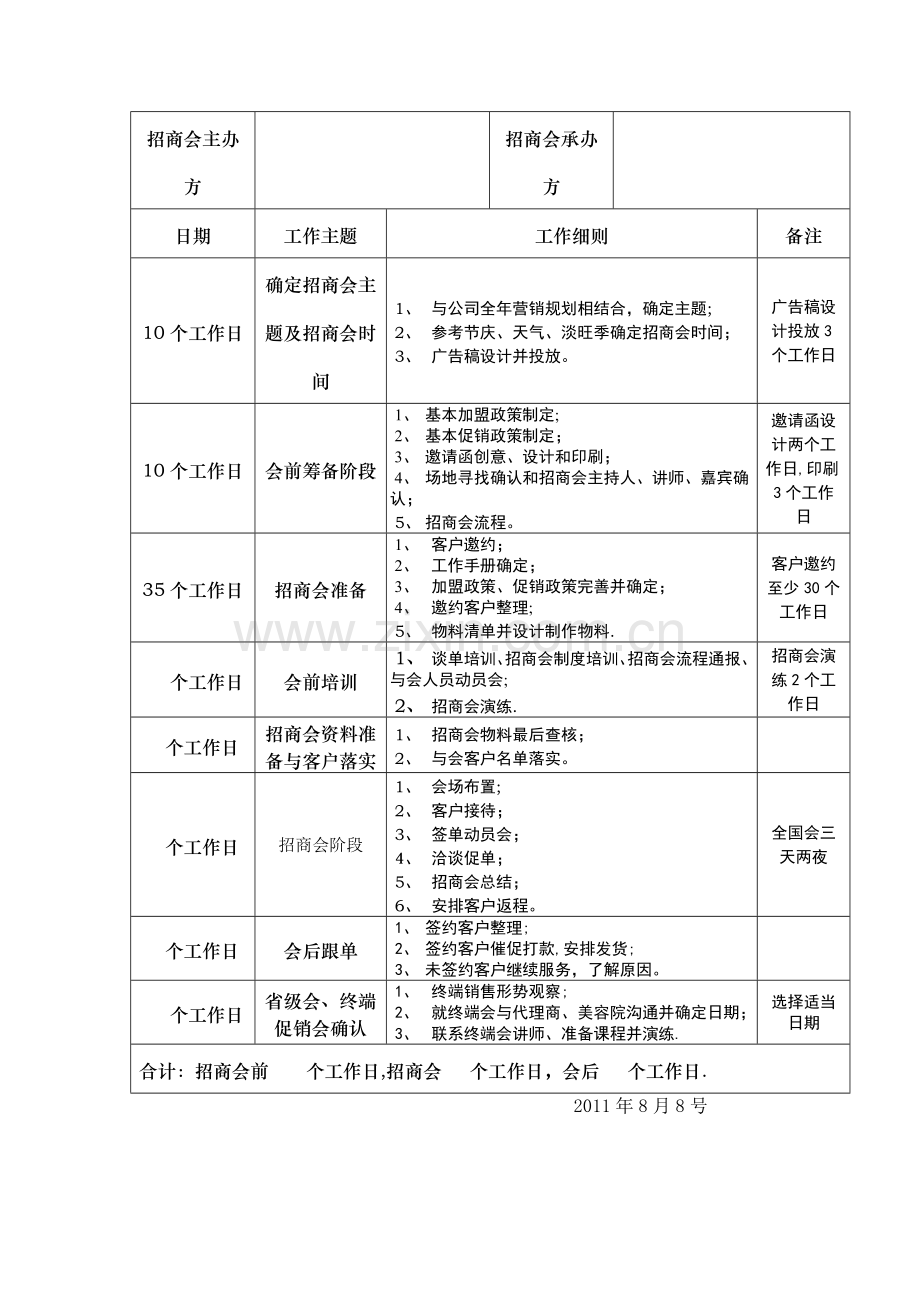 招商会议方案策划.doc_第3页