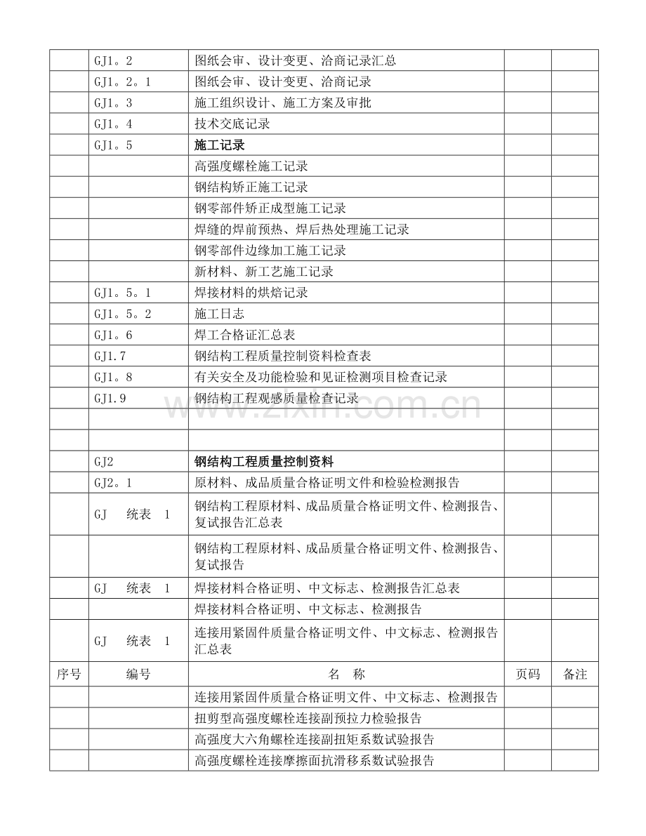 江苏建筑工程施工质量验收资料-文件大纲版-(填写范例).doc_第2页