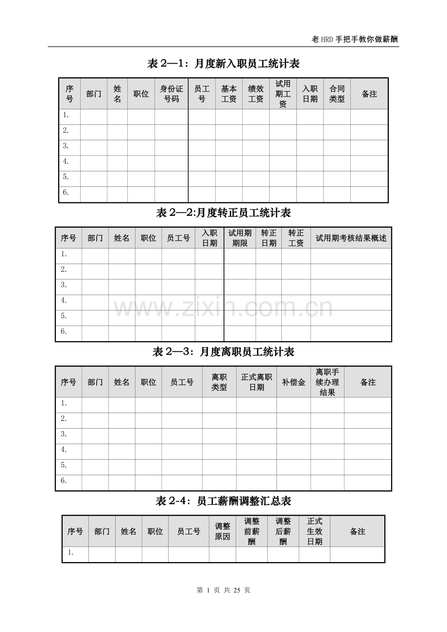 老HRD手把手教你做薪酬常用表单模板DOC.doc_第1页