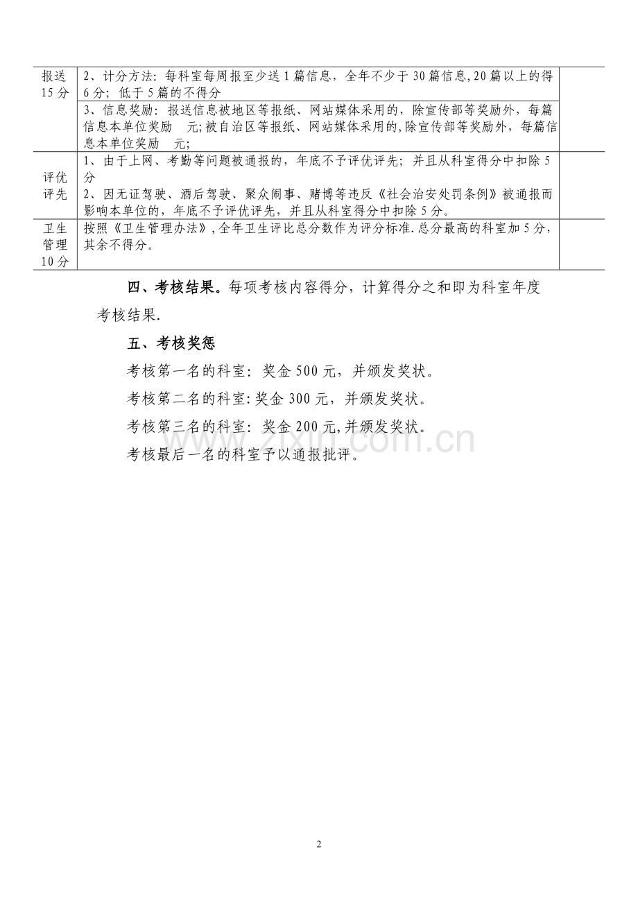 科室考核办法.doc_第2页