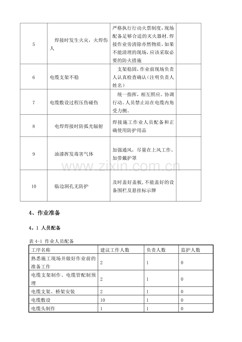 电缆敷设安装施工方案.doc_第2页