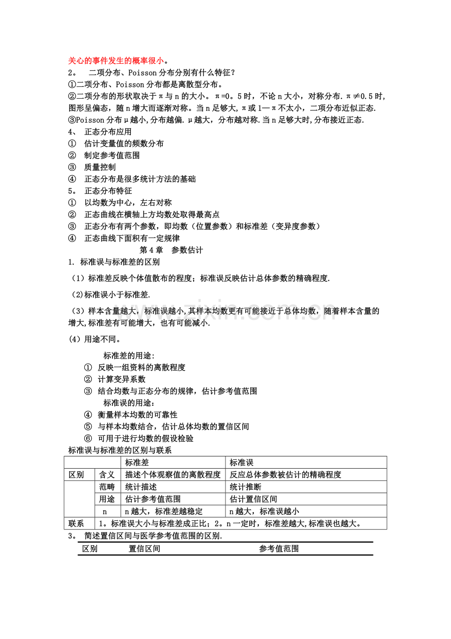 硕士医学统计学知识点总结.doc_第2页