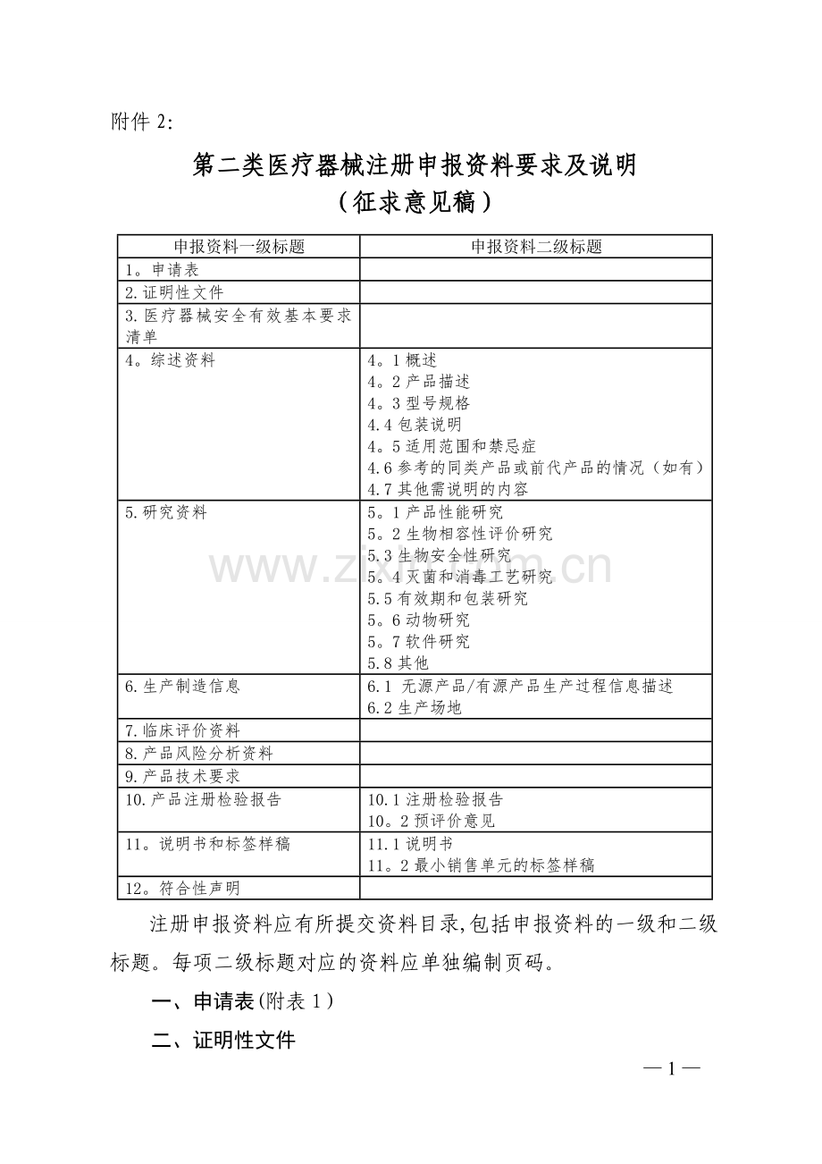 第二类医疗器械注册申报资料要求及说明.doc_第1页