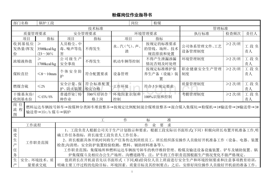 粉煤岗位作业指导书0k.doc_第1页