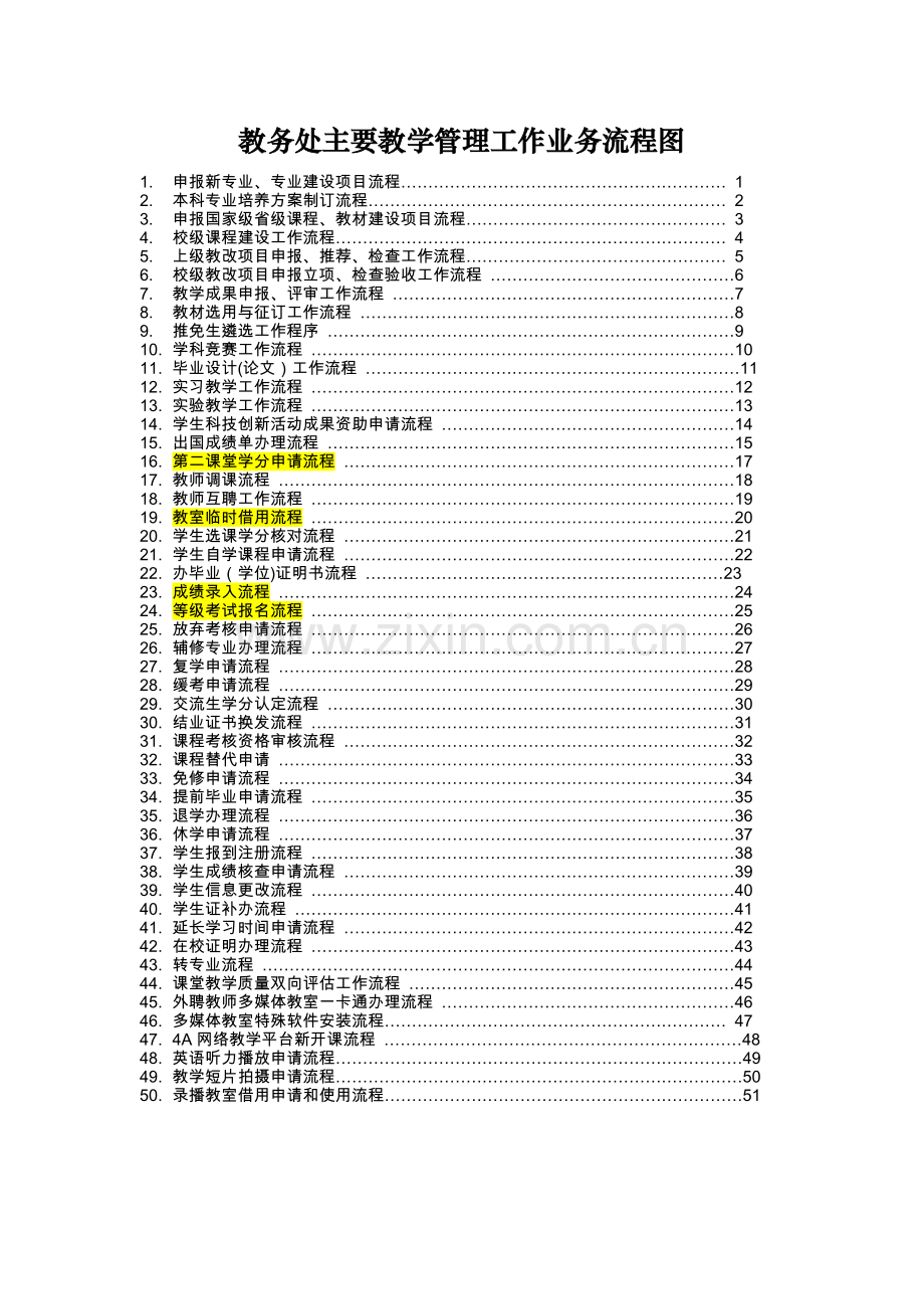 浙江理工大学教务处主要教学管理工作业务流程图.doc_第1页