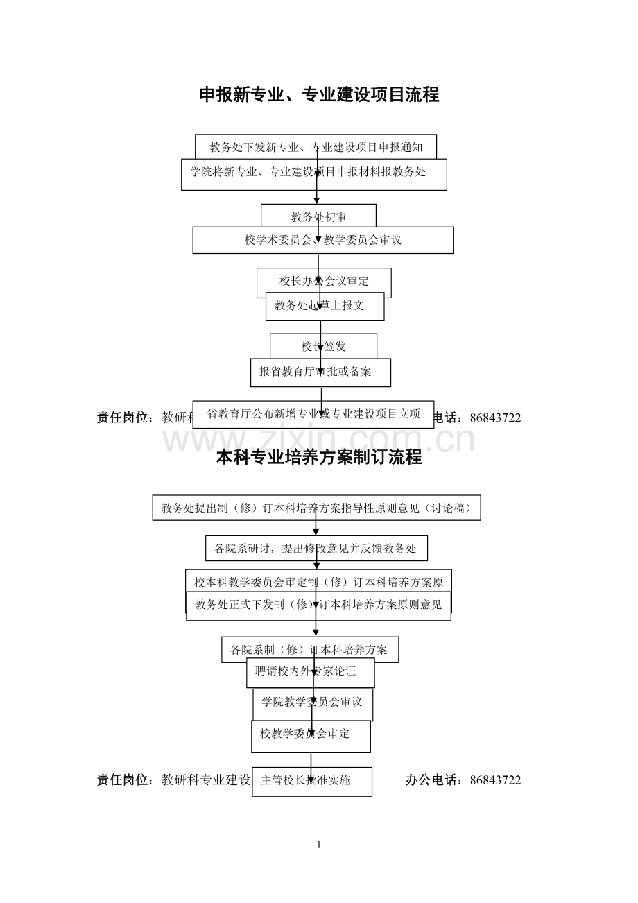 浙江理工大学教务处主要教学管理工作业务流程图.doc_第2页