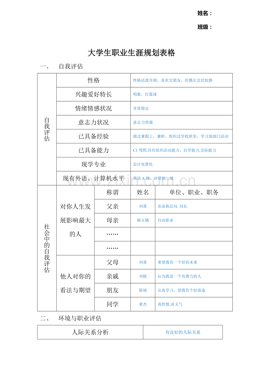 大学生职业生涯规划表格.doc_第1页