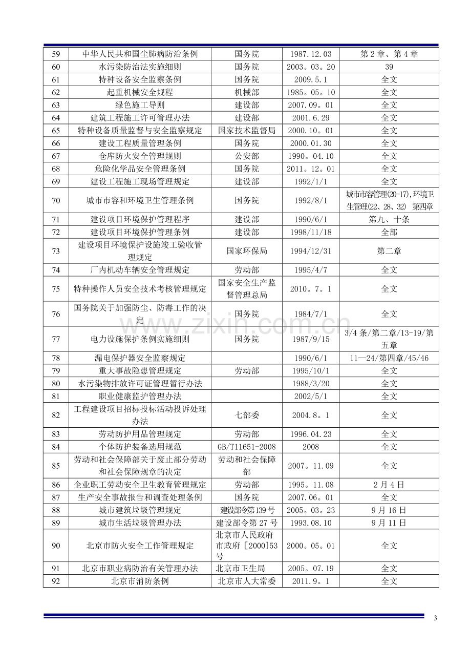 电气行业法律法规清单.doc_第3页