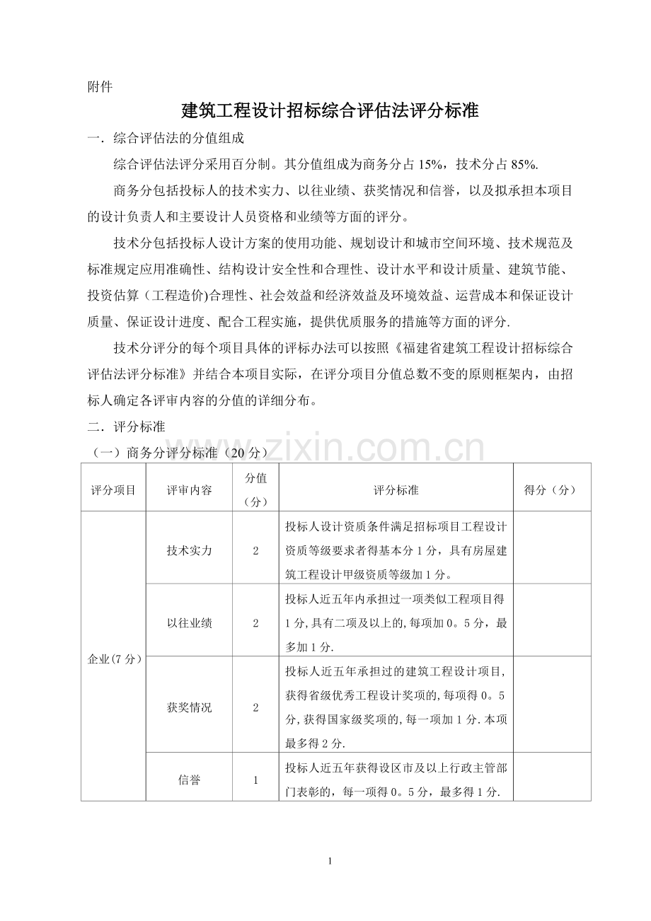 建筑工程设计招标综合评估法评分标准.doc_第1页