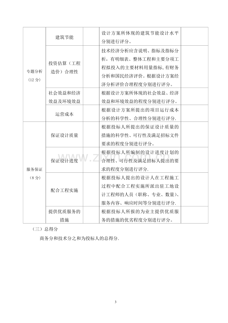 建筑工程设计招标综合评估法评分标准.doc_第3页