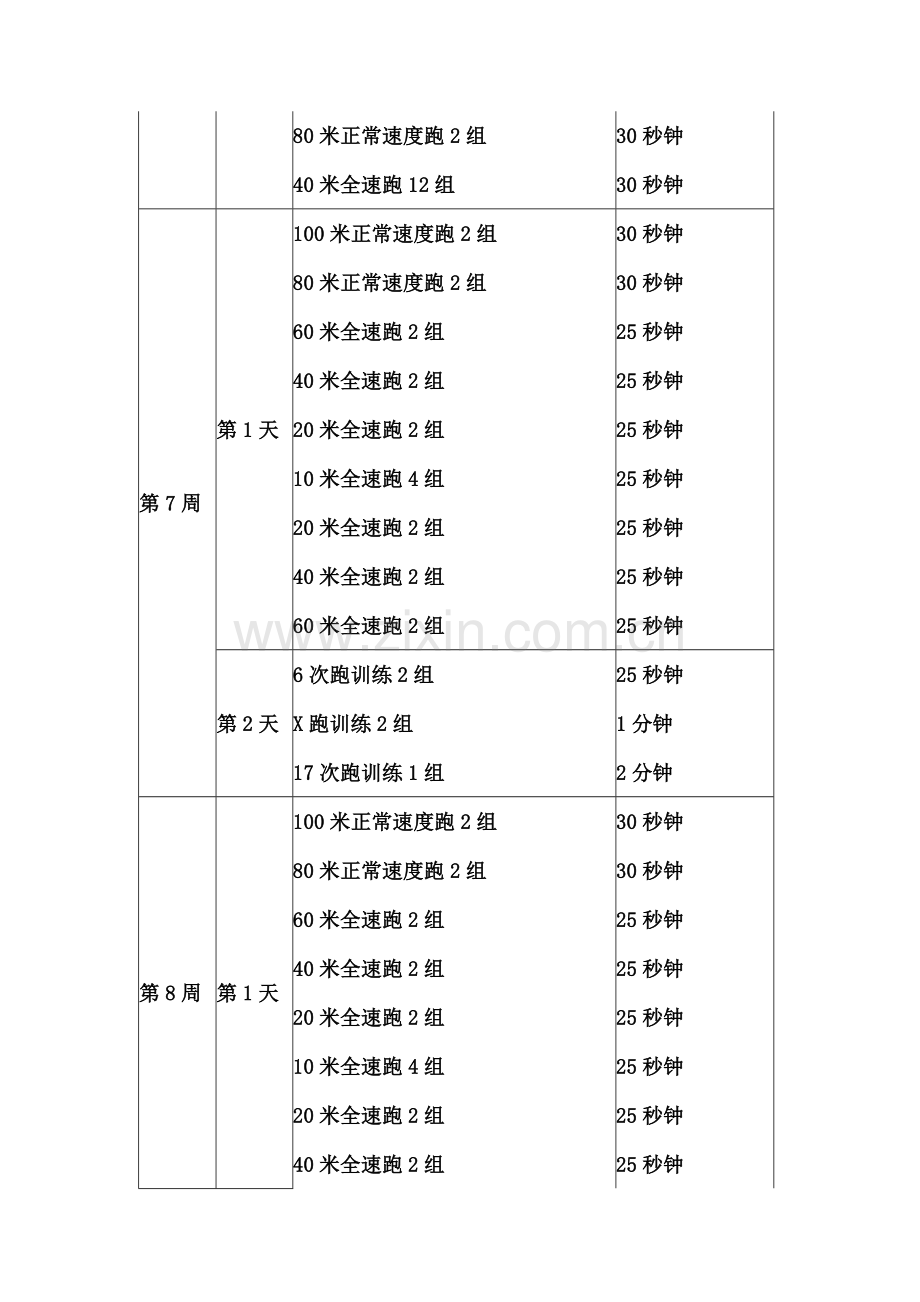 篮球体能训练计划.doc_第2页