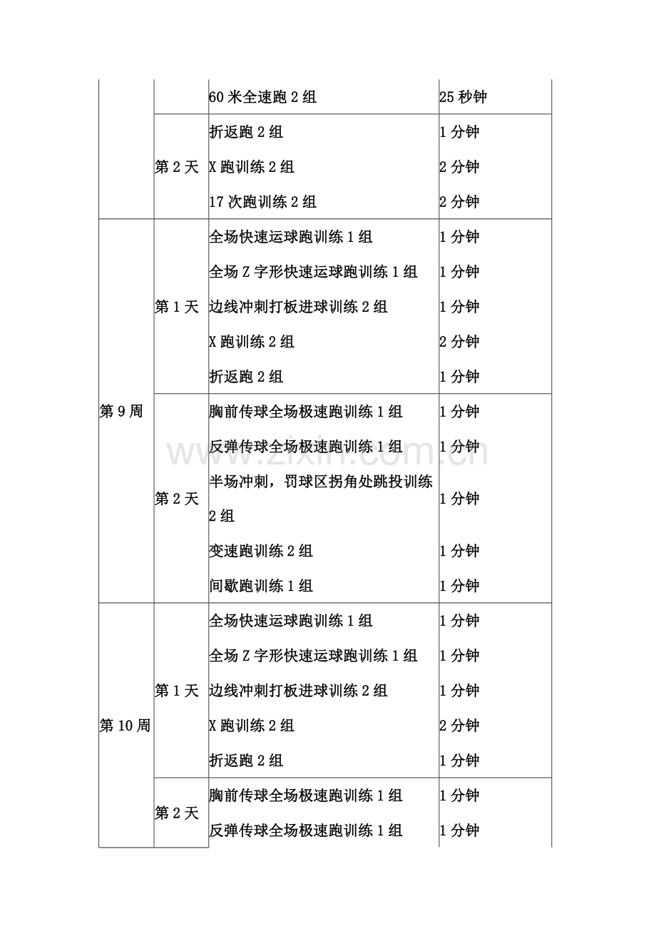 篮球体能训练计划.doc_第3页