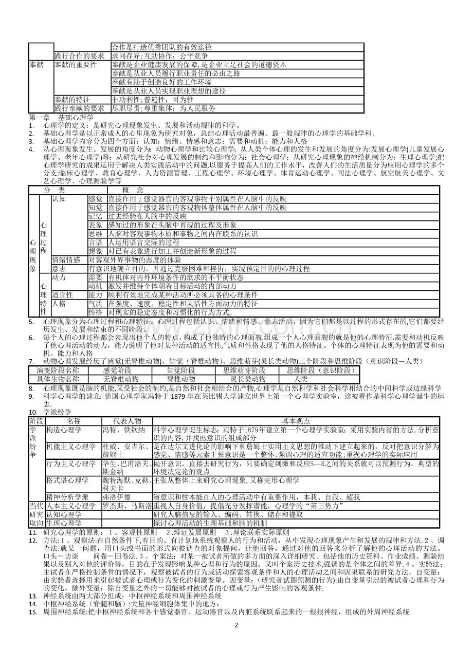 二级三级心理咨询师新教材复习资料.doc_第2页