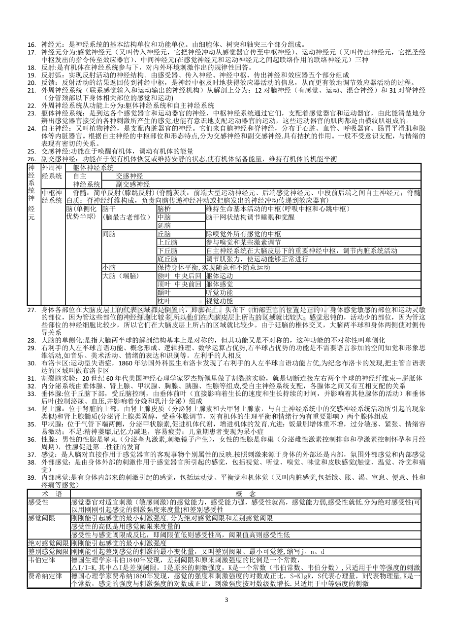 二级三级心理咨询师新教材复习资料.doc_第3页