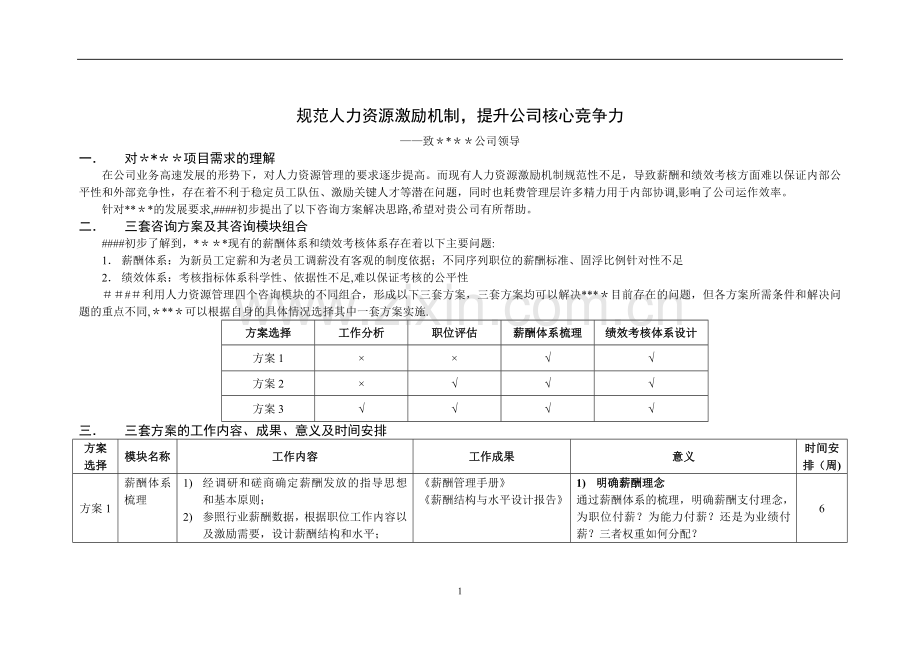 薪酬绩效激励体系建设内容.doc_第1页