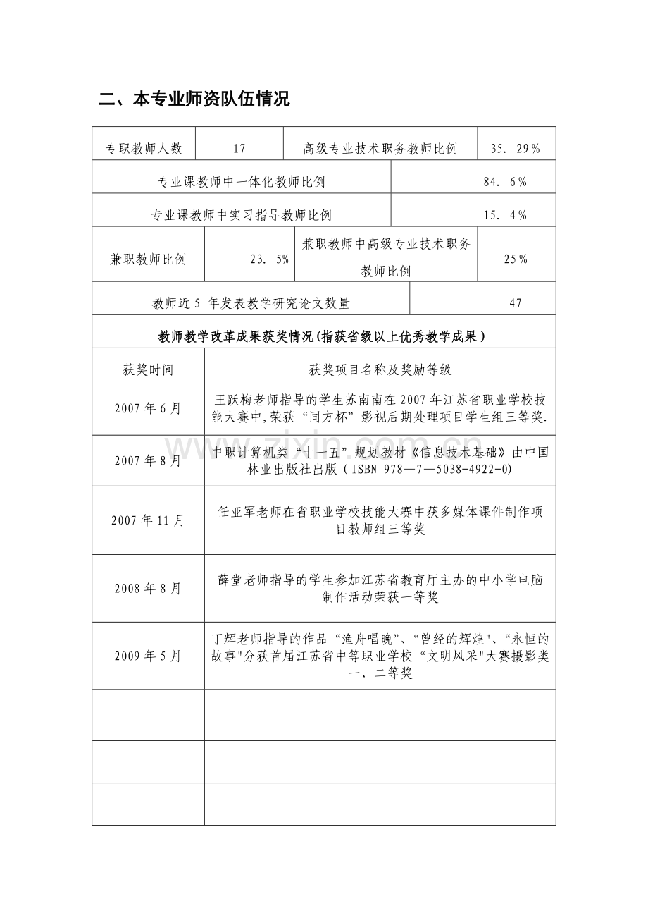 示范专业申报审批表(计算机网络应用).doc_第3页