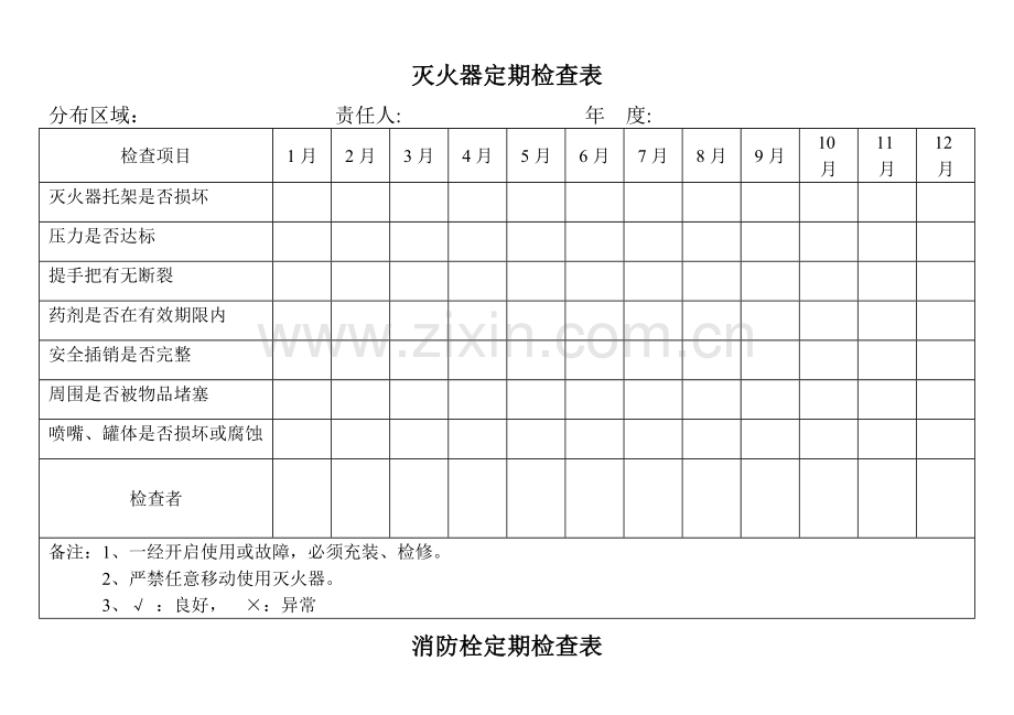 灭火器、消防栓检查表.doc_第1页