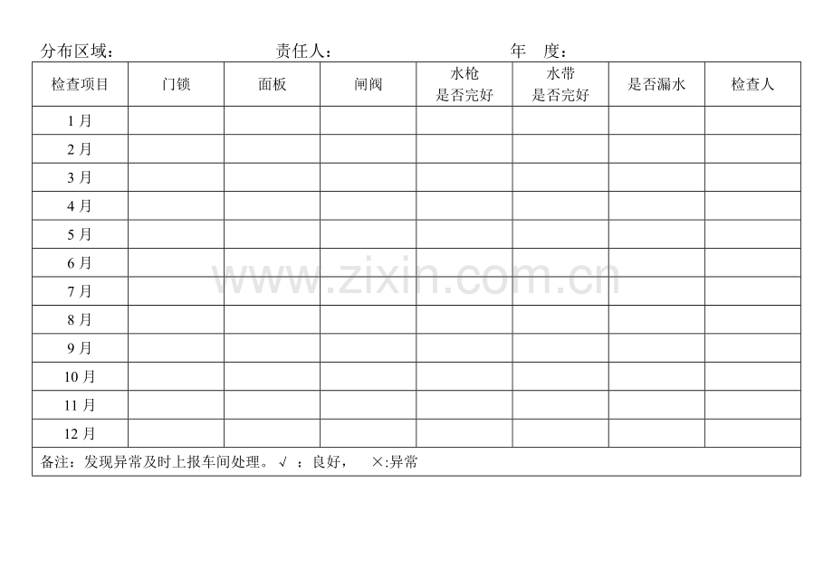 灭火器、消防栓检查表.doc_第2页