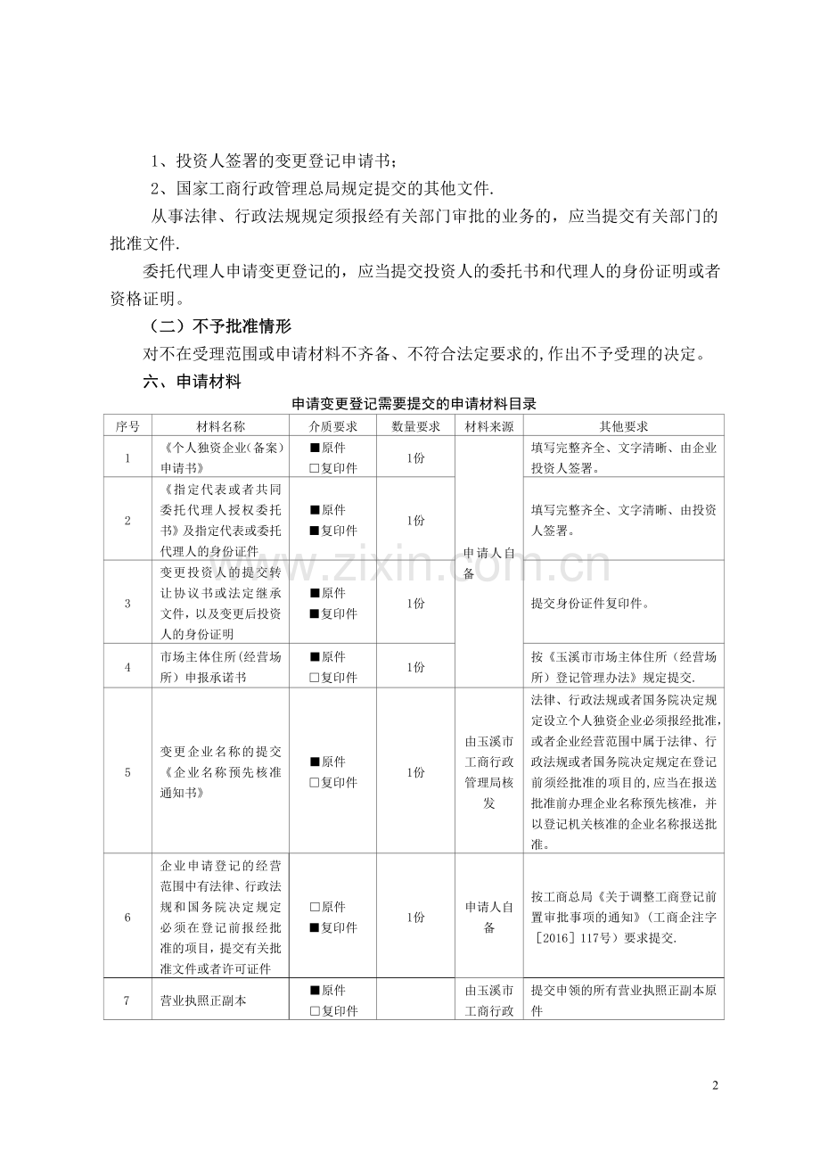 个人独资企业变更登记.doc_第2页