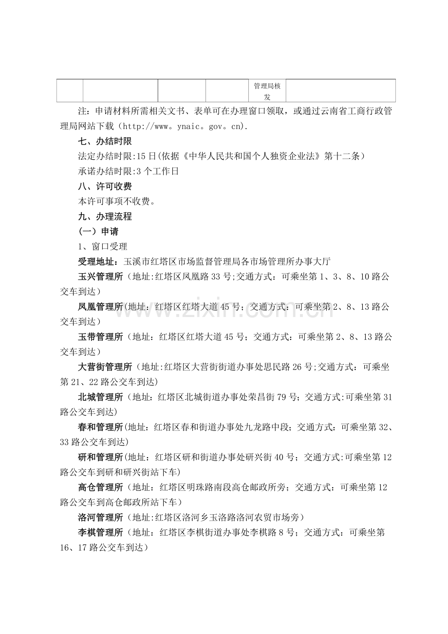 个人独资企业变更登记.doc_第3页