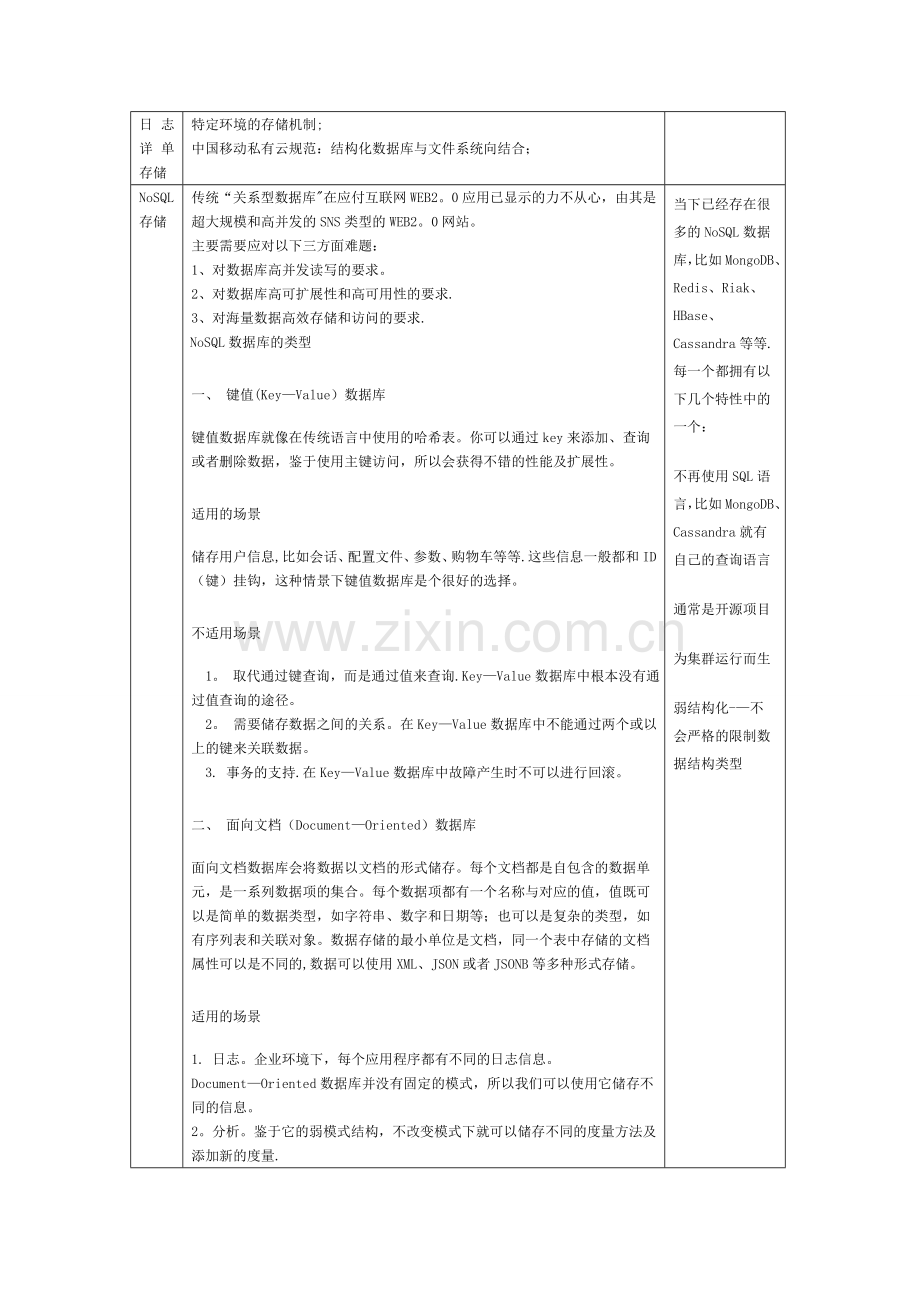 云计算存储类型总结(DOC).doc_第3页