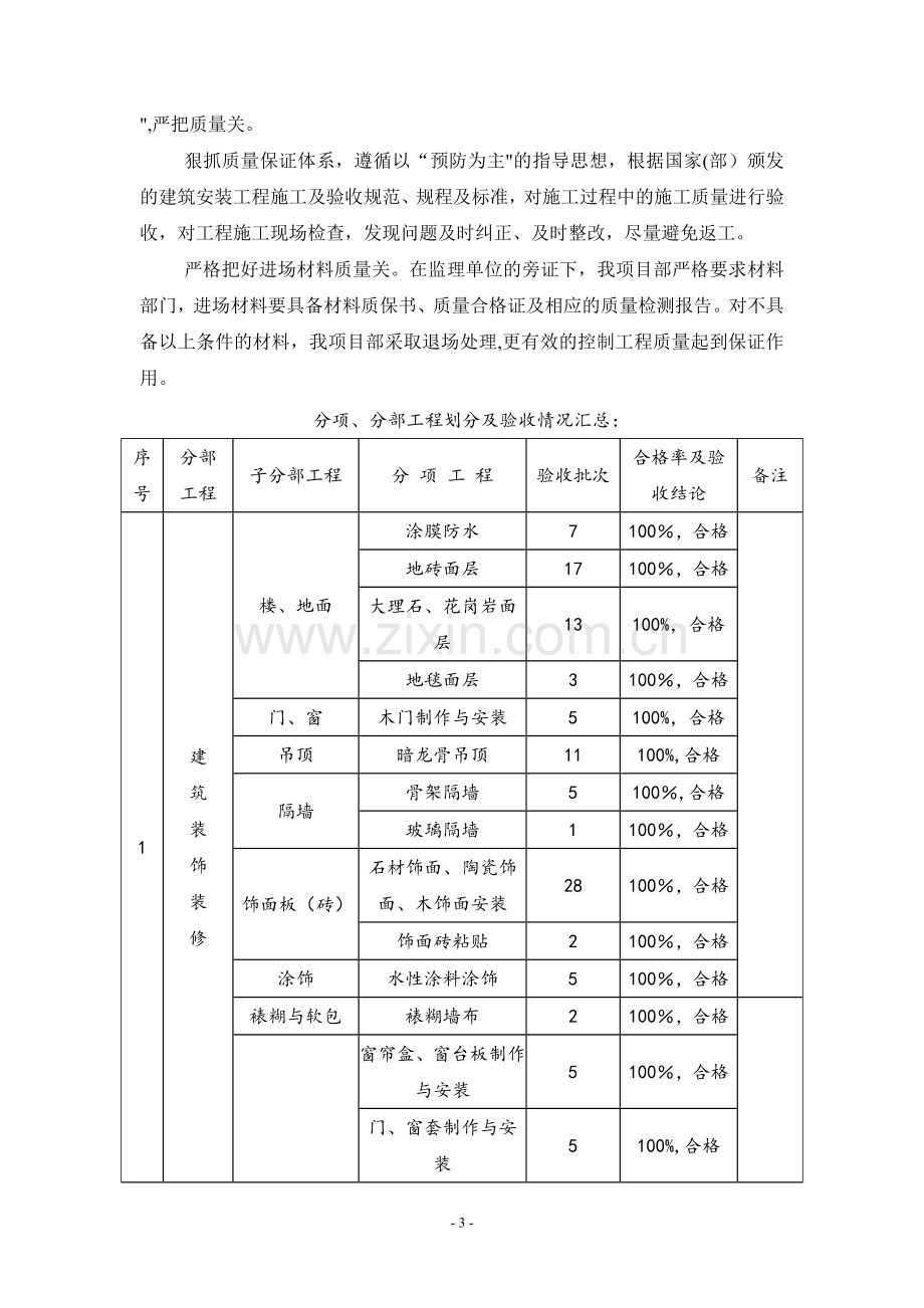 装饰工程竣工验收总结.doc_第3页