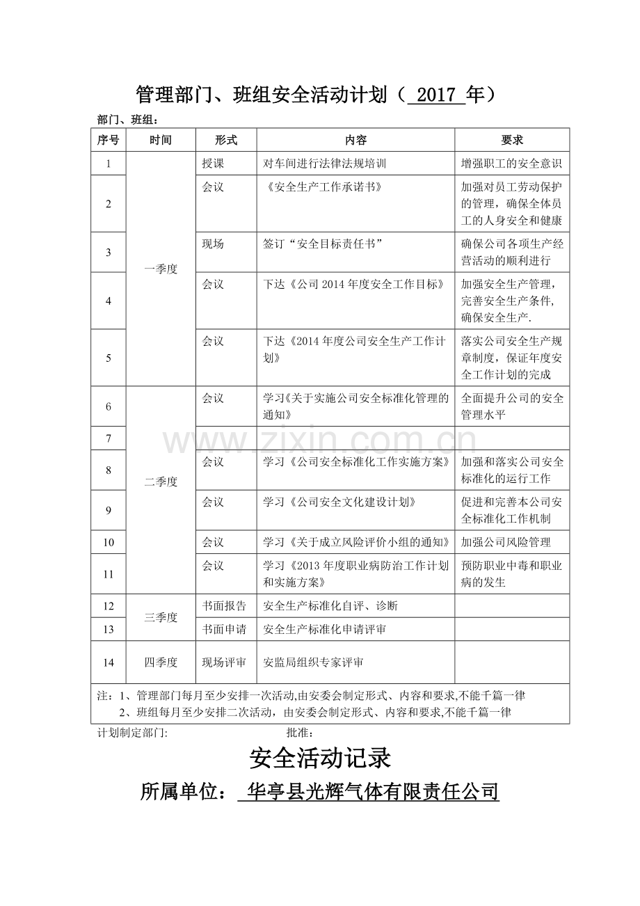 安全活动记录.doc_第1页