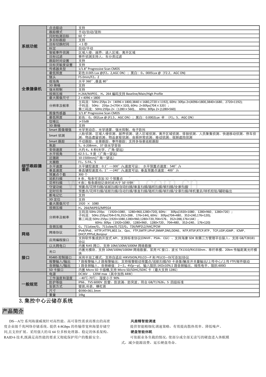 海康监控方案(海康).doc_第3页