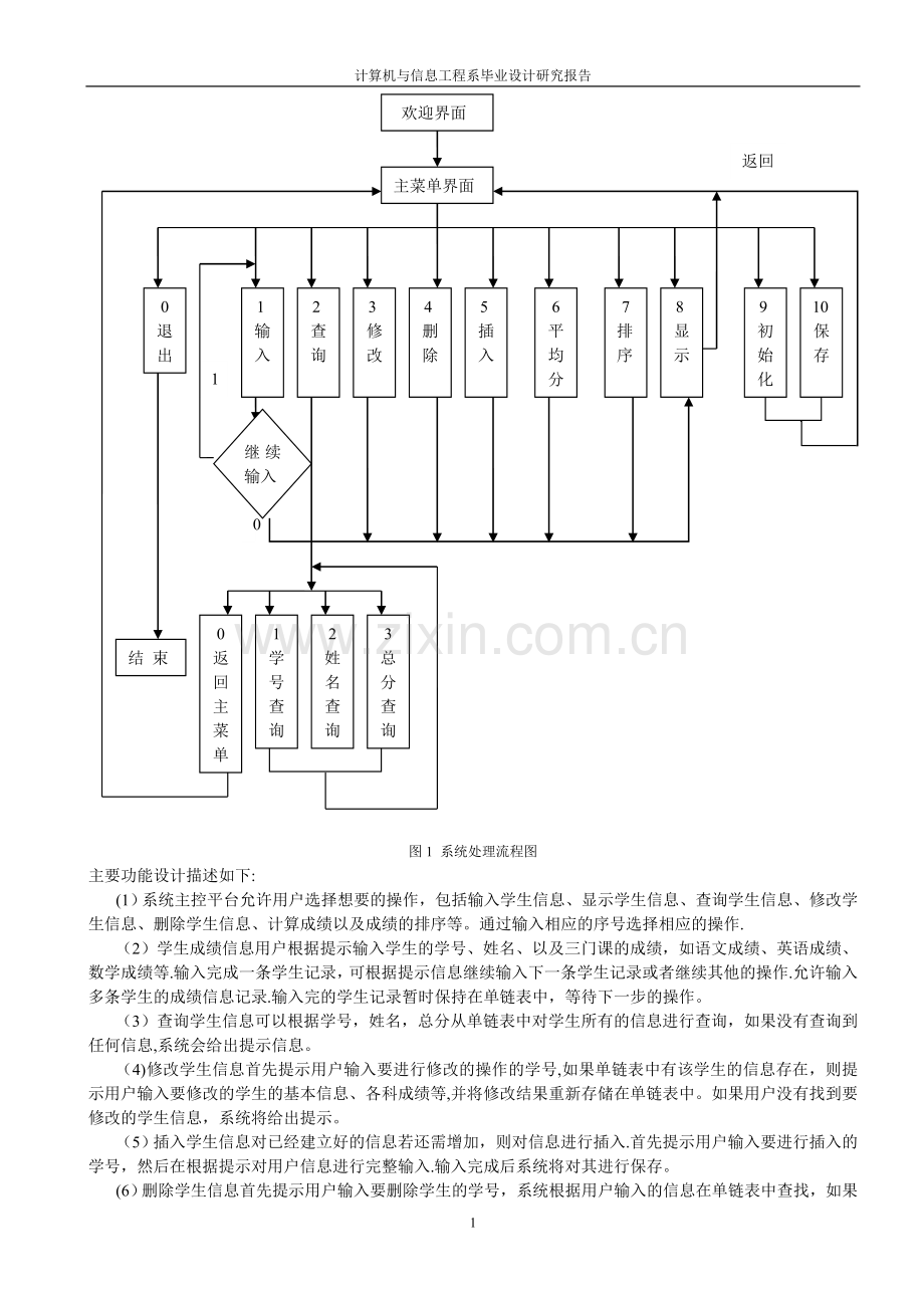 用C语言实现一个简单的学生成绩管理系统.doc_第3页