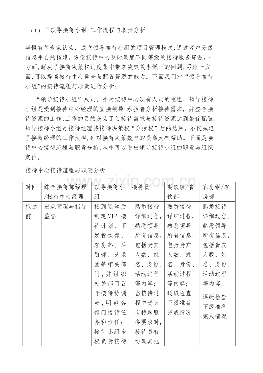 如何使酒店工作流程规范化？.doc_第3页