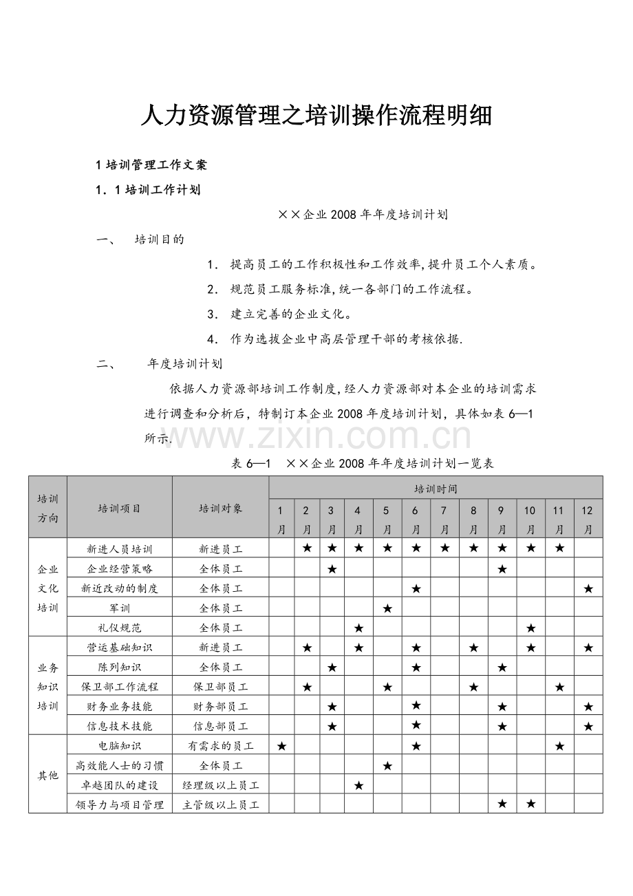 人力资源管理之培训流程明细.doc_第1页