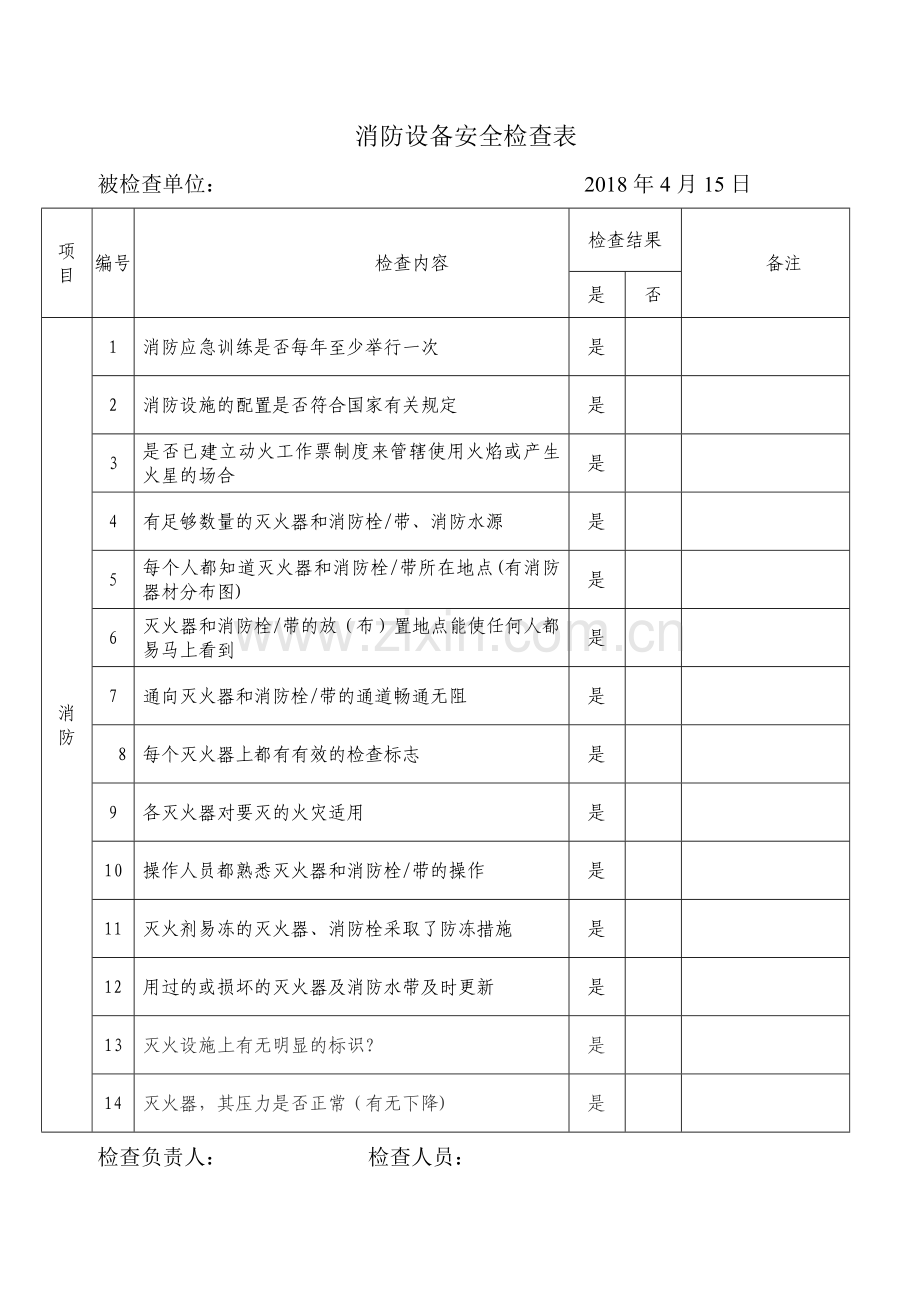 消防设备安全检查表.doc_第1页