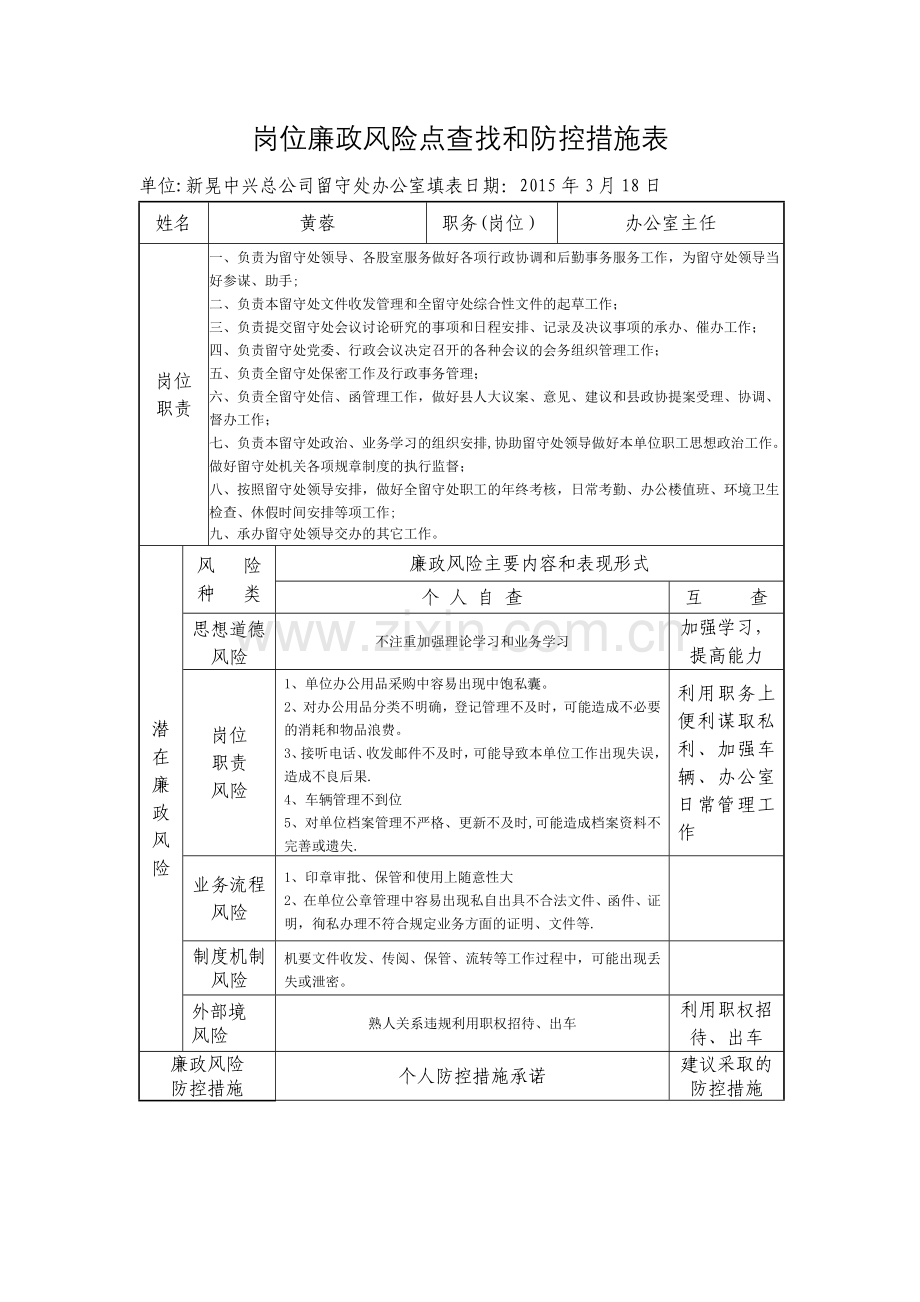 岗位廉政风险点查找和防控措施表.doc_第1页