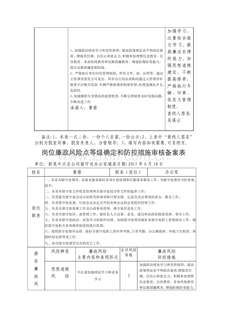 岗位廉政风险点查找和防控措施表.doc_第2页