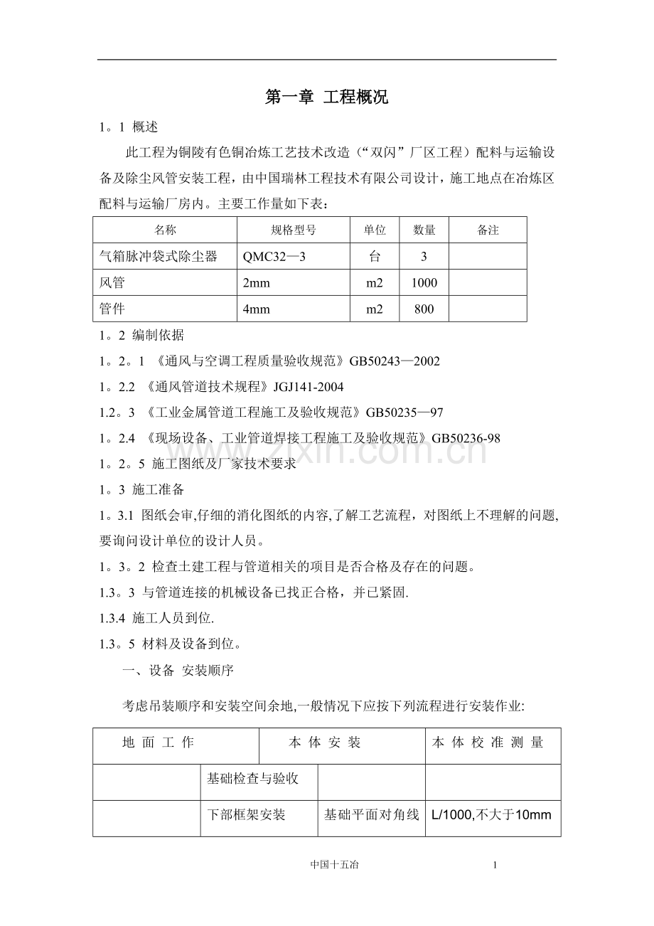 暖通设备安装施工方案.doc_第1页